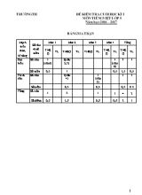 Đề kiểm tra cuối học kì I môn Tiếng việt khối 5 - Năm học 2016-2017
